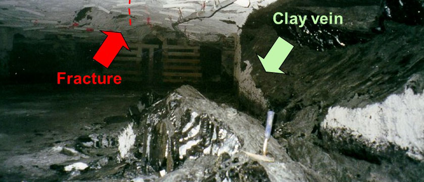 Rib fall where clay vein in the Herrin (W. Ky. No. 11) coal bed was oriented parallel to the rib.